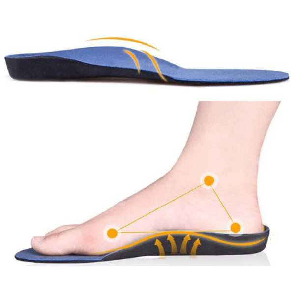 DuraWalk Pro Orthotic Insoles – Image 4