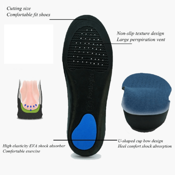 DuraWalk Pro Orthotic Insoles – Image 6