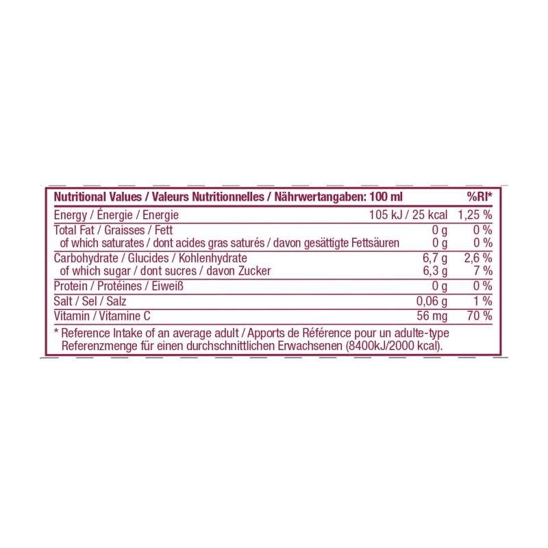 Forever Aloe Berry Nectar – Vitalité et Bien-être au Naturel – Image 3