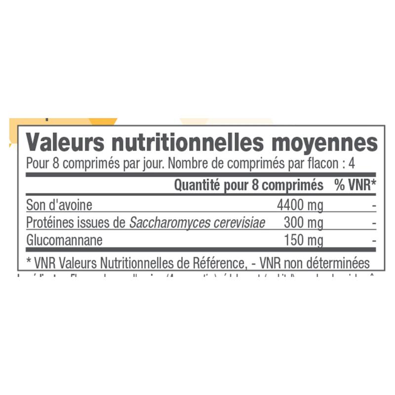 Forever Sensatiable™ – Votre allié gourmands anti-fringales – Image 3